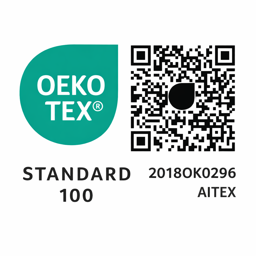 Brand perception illustration