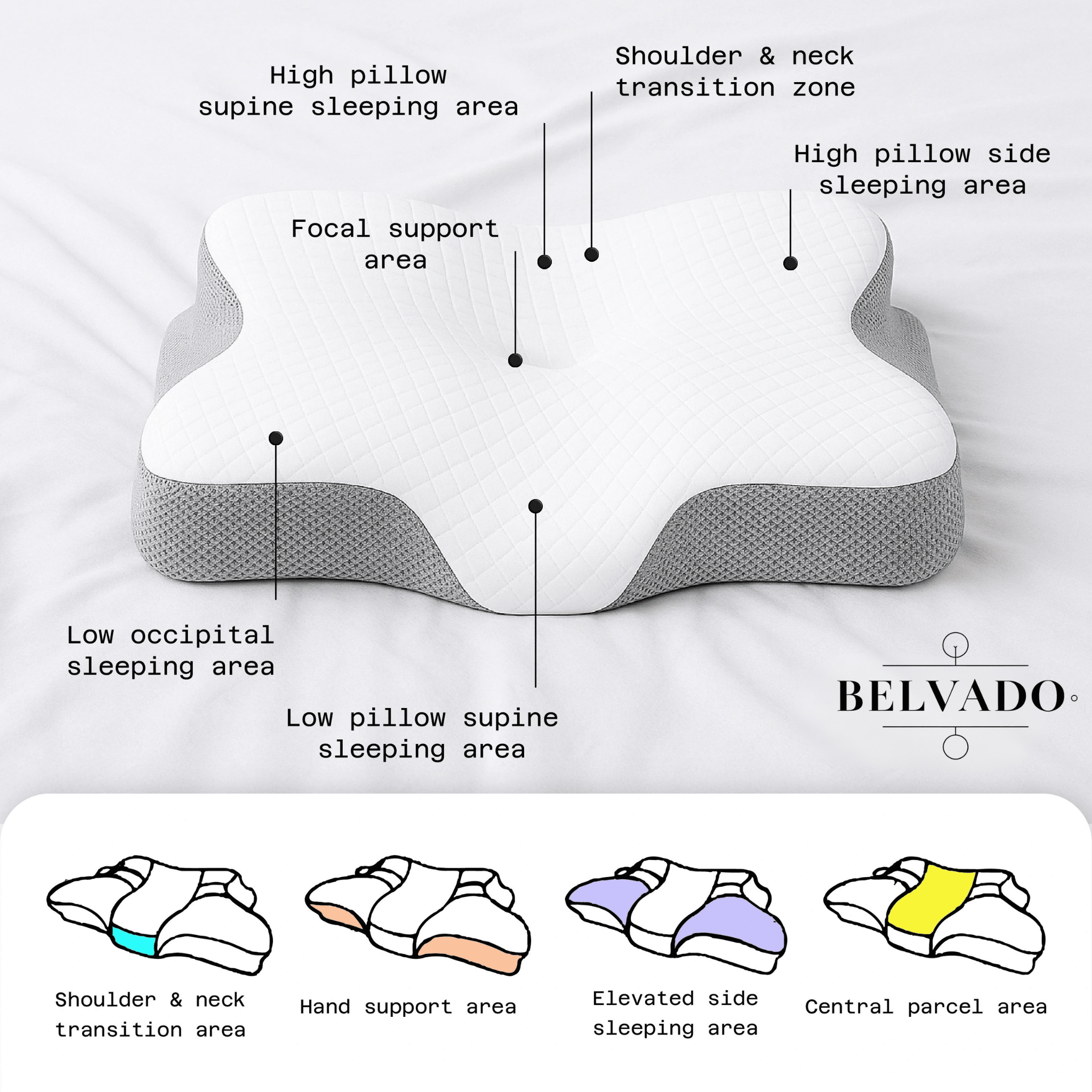 Belvado - Lunexy Contour Relief Pillow - 